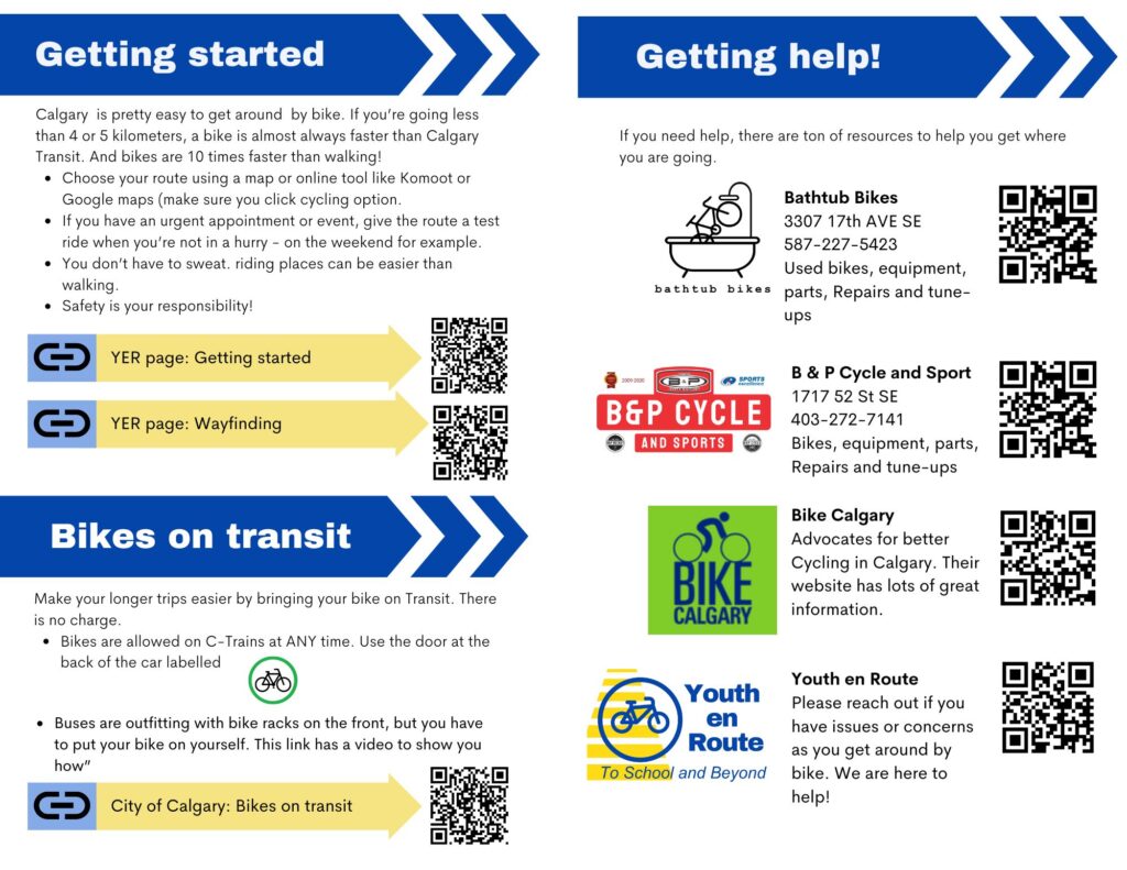 Sample Guide Program For Riders Our guidebook for new riders – Youth En Route
