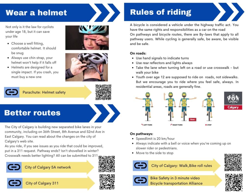 Sample Guide Program For Riders Our guidebook for new riders – Youth En Route